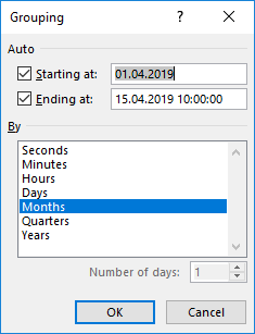 categorize days by week month year