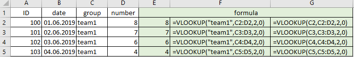 vlookup find value for condition